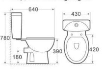 Open Back Toilets (Zeta)
