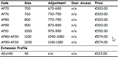 Aero Side Panel