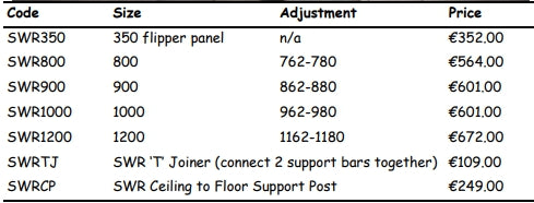 Tinted Series Wetroom Panels