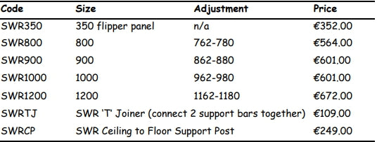 Load image into Gallery viewer, Tinted Series Wetroom Panels
