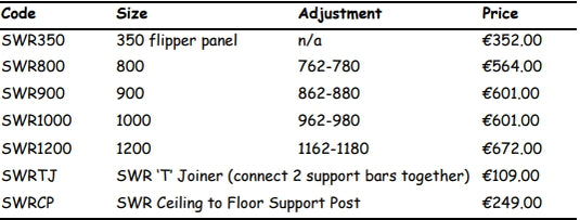 Tinted Series Wetroom Panels