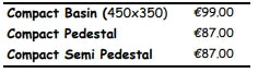 Basins/Pedestal (Compact)